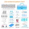 Cake Decorating Tools Supplies Kit: 236pcs Baking Accessories with Storage Case - Piping Bags and Icing Tips Set - Cupcake Cookie Frosting Fondant Bakery Set for Adults Beginners or Professional, Blue